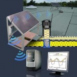 ProtectSys - roof cavity monitoring